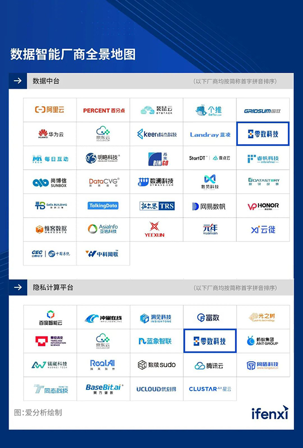 王中王资料大全料大全1·数据决策分析驱动