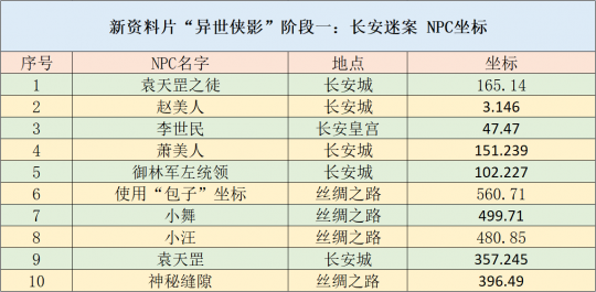 新澳天天开奖资料大全600TK·实效策略分析