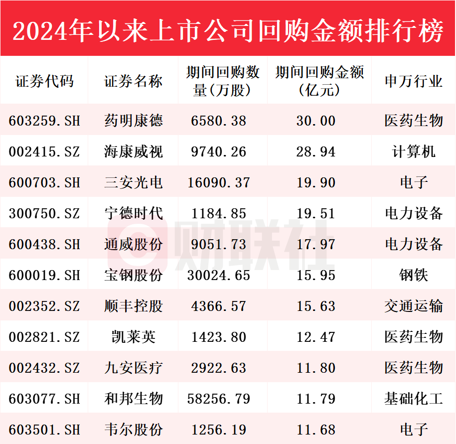 情感原声排行榜最新，情感原声排行榜全新榜单揭晓