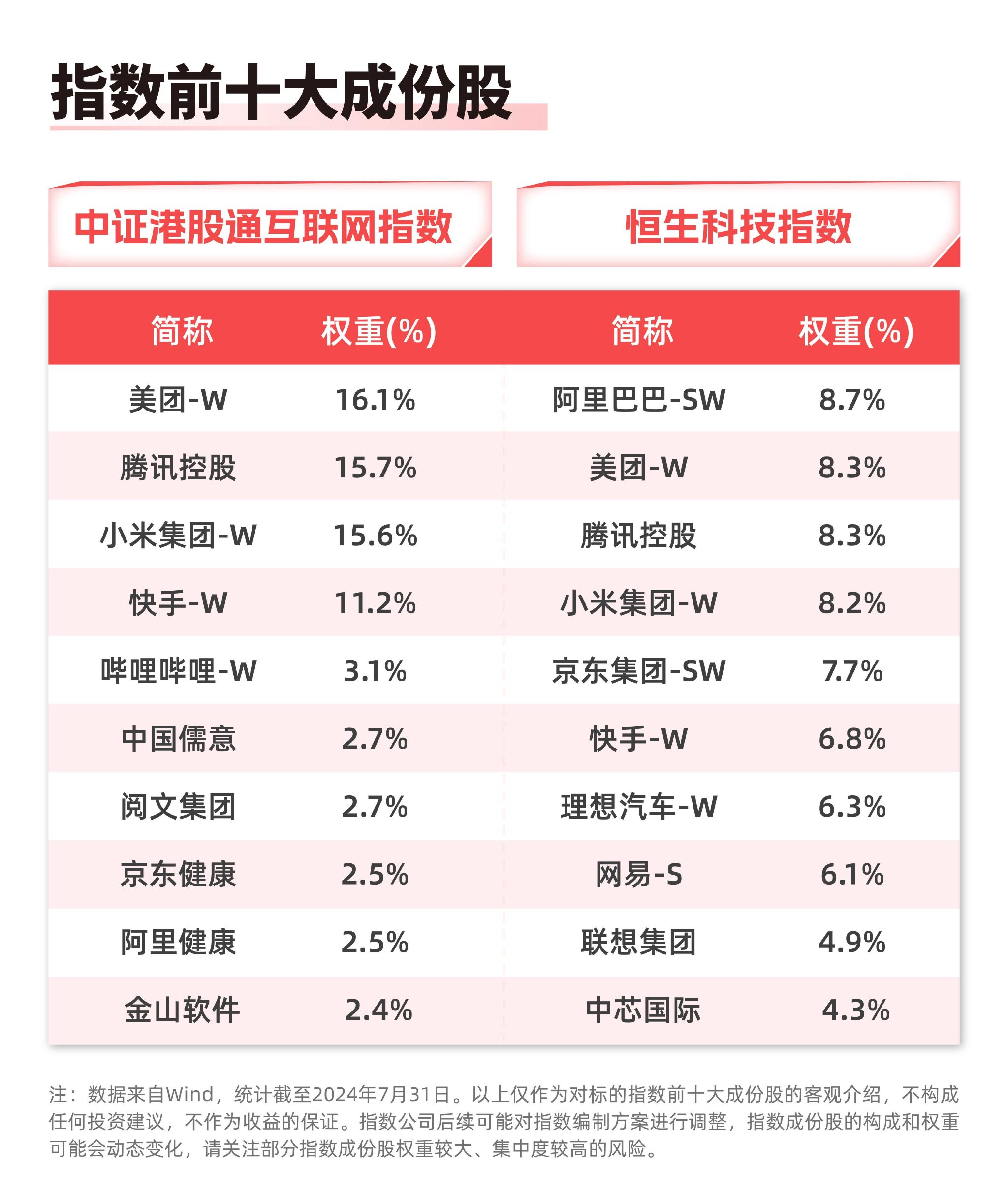 一码中持一一肖一子·精准分析实施-实时跟踪