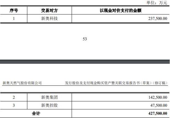 2025新奥最新资料大全·数据驱动决策执行