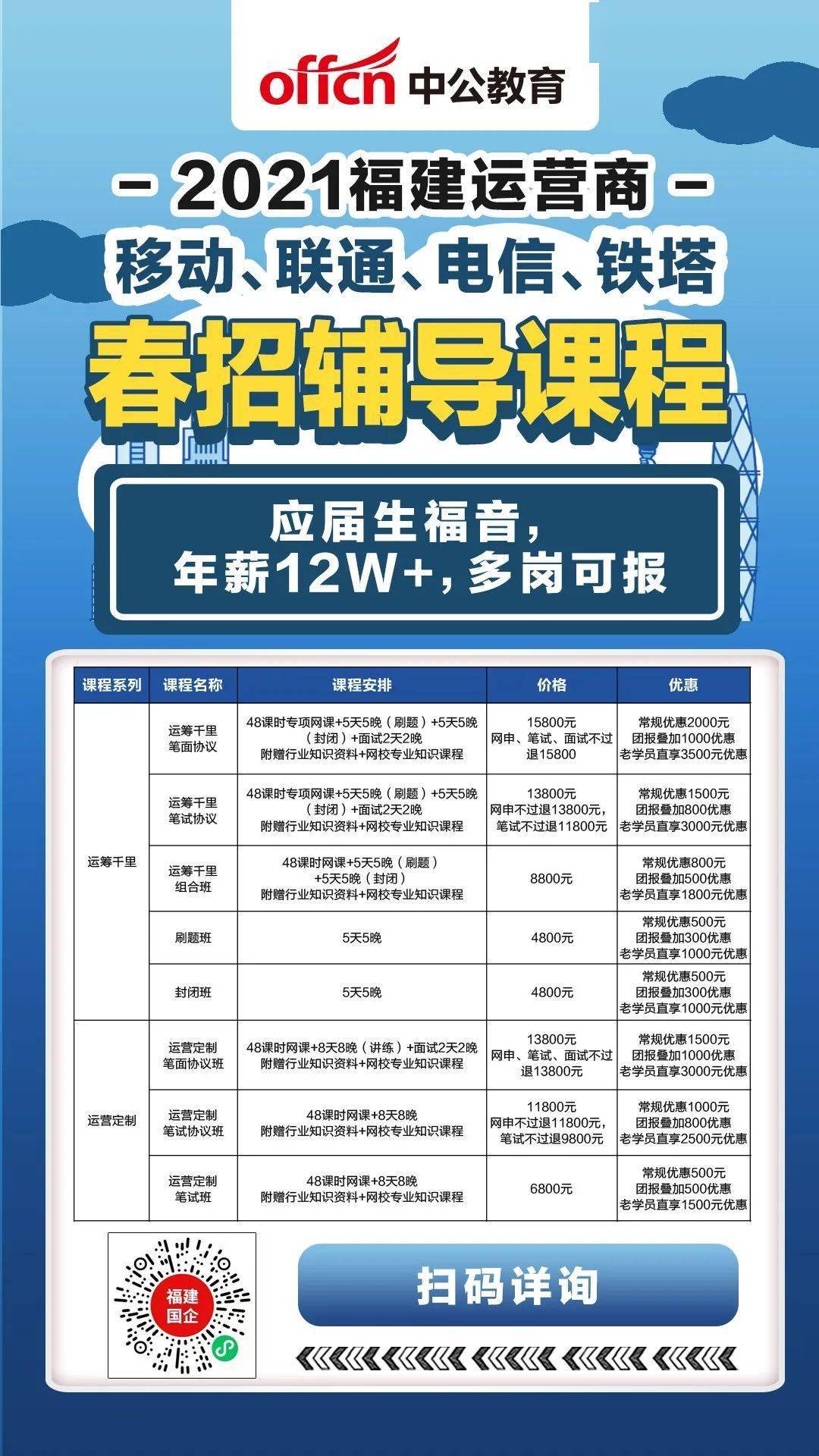 良乡国泰最新招聘信息概览与求职指南，良乡国泰最新招聘信息及求职指南全览