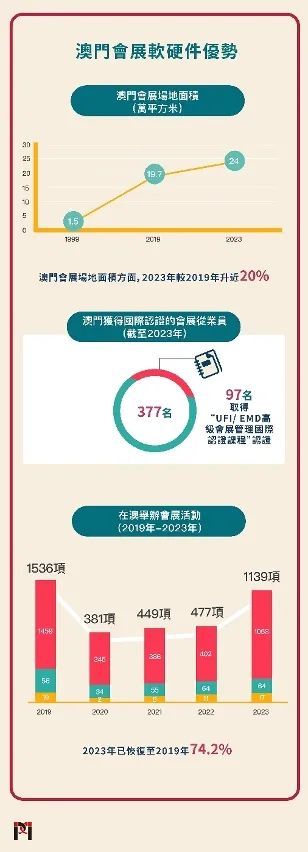 2025港澳资料免费大全·高效性策略设计-全程监控