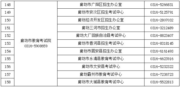 对口升学报名时间2025年，对口升学报名时间及报名信息（2025年）