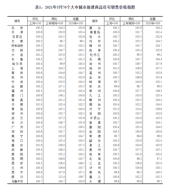 流沙小学排行榜最新，流沙小学最新排行榜公布