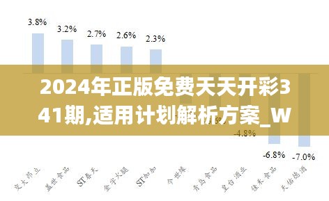 2024天天彩全年免费资料·深入设计数据解析