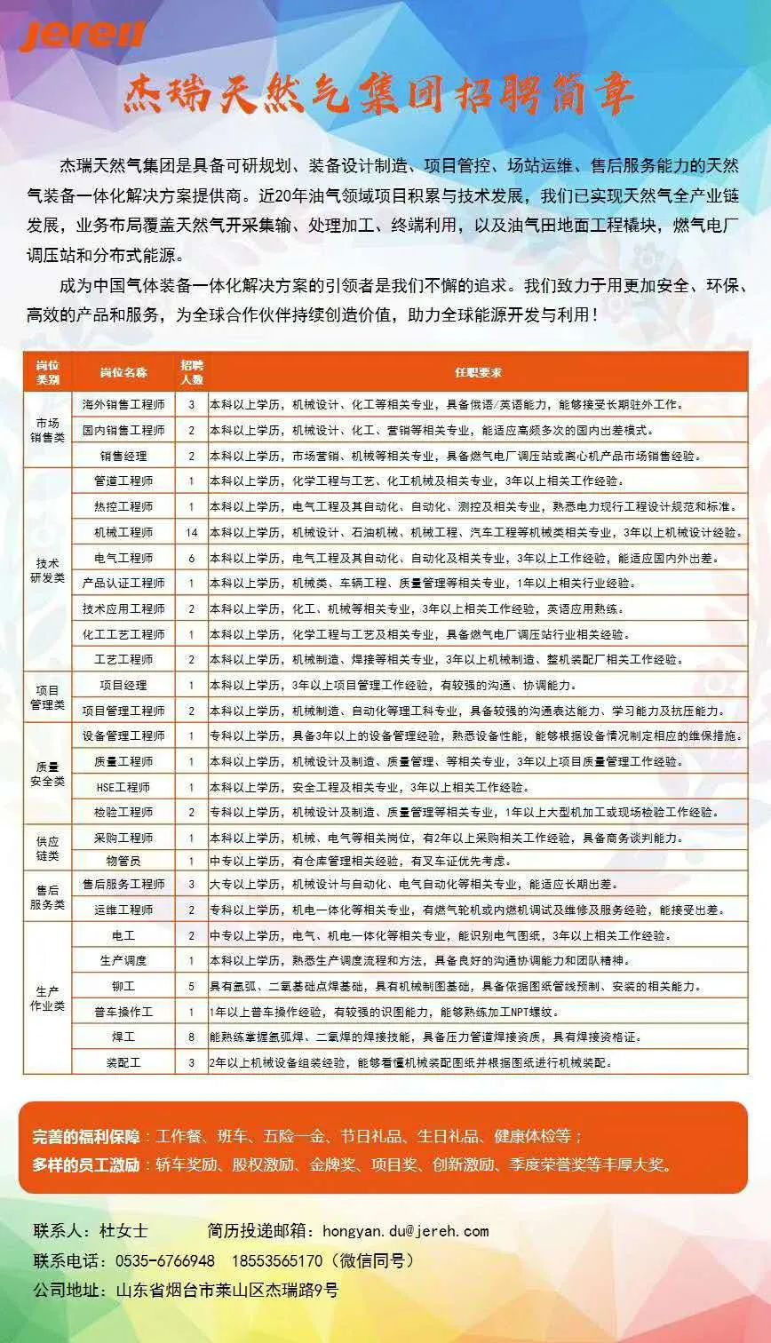 牛倌招聘网最新招聘信息汇总，牛倌招聘网最新招聘信息汇总大全