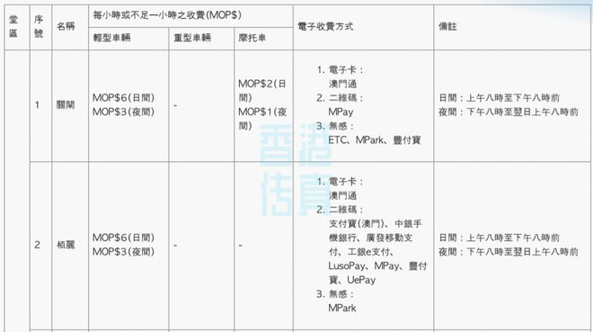 2025澳门天天开彩大全·定性解读说明