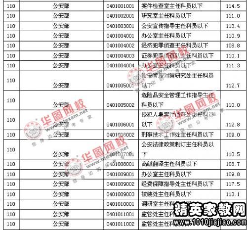 喷码机岗位规程最新版，专业操作与管理的全面指南，喷码机岗位规程最新版，专业操作与管理全方位指南