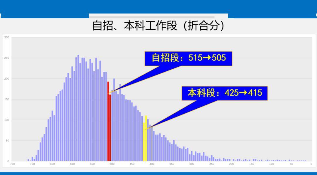 新澳门全年免费料·权威数据解释定义