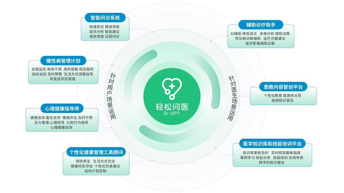 探索未来之路，分析预测2025年广东夏季高考真题趋势，2025年广东夏季高考真题趋势深度探索与预测