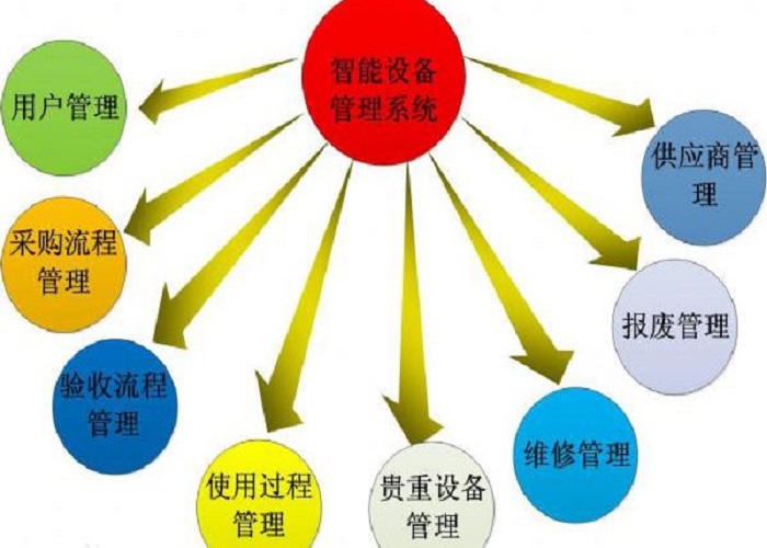 苏州最新采购招聘信息全面解析，职业发展的理想选择，苏州最新采购招聘信息全面解读，职业发展的理想选择之路