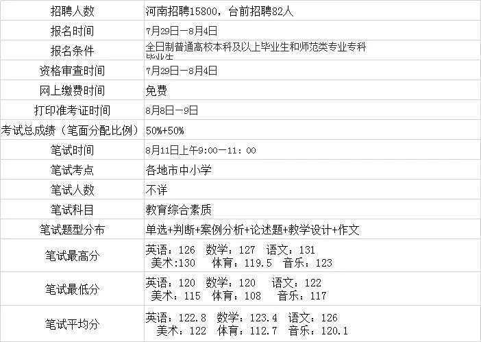 清丰本地工作的最新招聘，清丰地区最新招聘信息汇总：岗位多样，薪酬待遇优