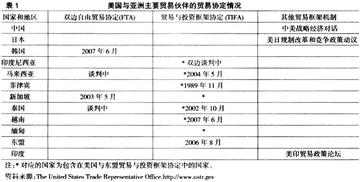 大国外交最新消息，全球视野下的外交动态与策略调整，全球外交动态更新，大国策略调整与全球视野下的最新消息