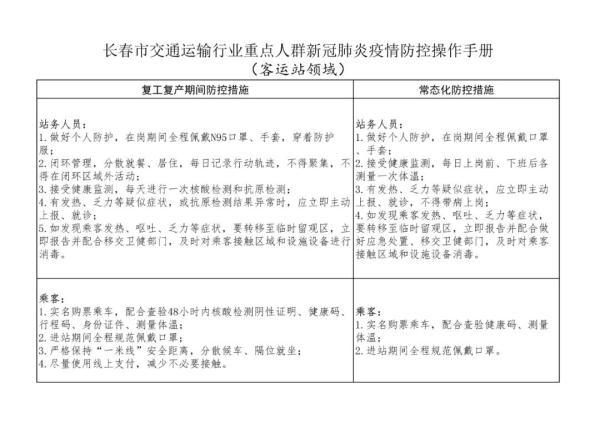 长春交通局最新视频招聘，长春交通局最新视频招聘启事