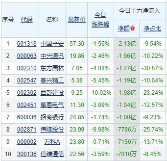 摩恩电气最新消息，摩恩电气引领电气行业新动态：技术研发、市场表现与业务拓展全面解析