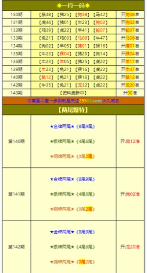 新澳门平特一肖100期开奖结果·灵活操作方案设计