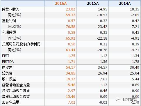 王中王493333WWW马头诗·全面解答核心解析