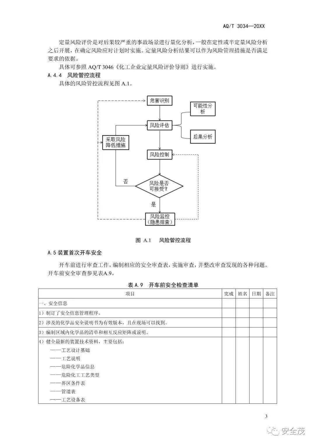 化工产品监理规程最新版，化工产品监理规程最新版详解