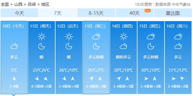 山西冷空气预告最新消息，山西冷空气最新预告消息