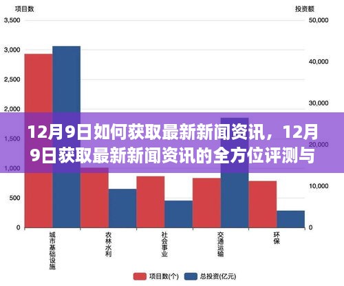 最新新闻与感想，最新新闻热点与深度感想分析