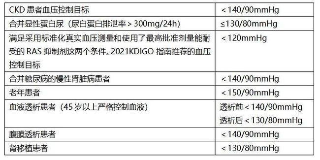 血压用药指南最新版，全面理解与实践指导，全面解读最新版血压用药指南，实践指导与深度理解