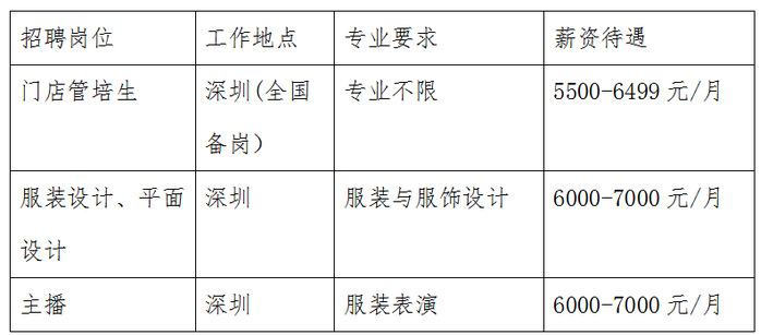 武汉服装行业最新招聘动态及职业机会解析，武汉服装行业招聘动态与职业机会深度解析