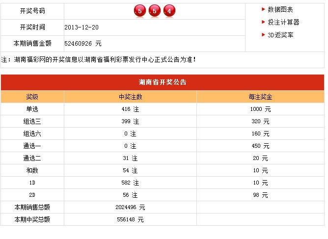 新澳今晚上9点30开奖结果·未来趋势解释定义-即时资讯