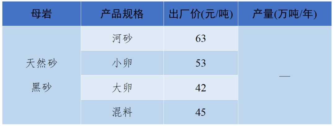 沙河最新米价，沙河最新大米价格发布