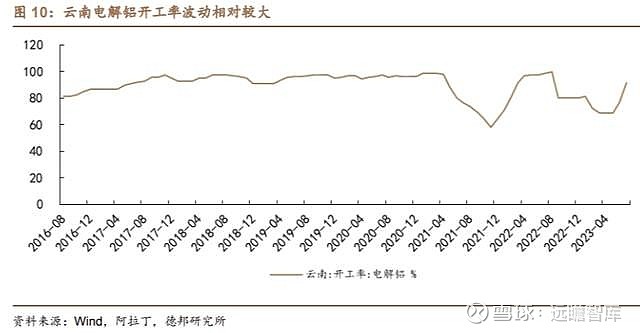 昭通水电铝产业最新消息深度解析，昭通水电铝产业最新消息深度解读与分析