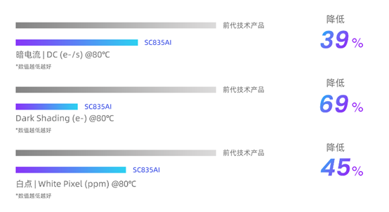 rsd最新版，RSD最新版全面升级：易用性提升、性能优化，助力移动设备管理更轻松！