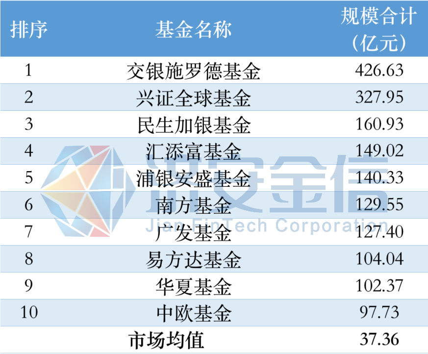 最新轴体排行榜TOP，探索市场上的顶尖轴体产品及其特点，顶尖轴体产品排行榜TOP，探索市场热门轴体及其特性