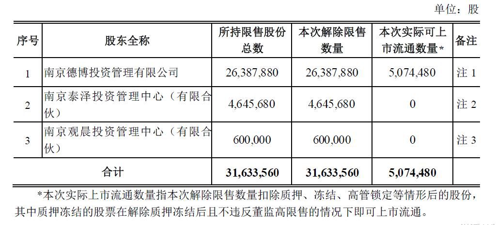 2025新奥精准免费·统计解答解释定义-最新版