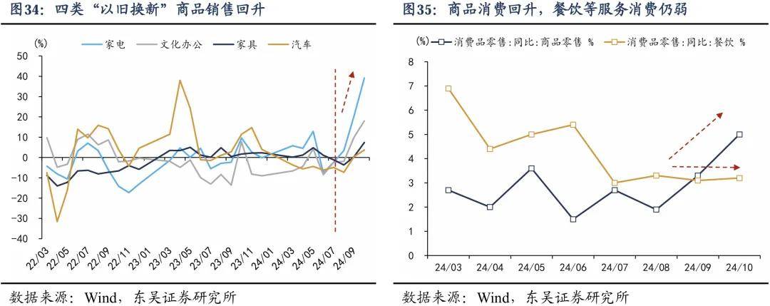 2025后中国gdp，预测至2025年，中国GDP展望