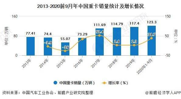 荣盛发展2025年目标价，荣盛发展2025年目标价值展望