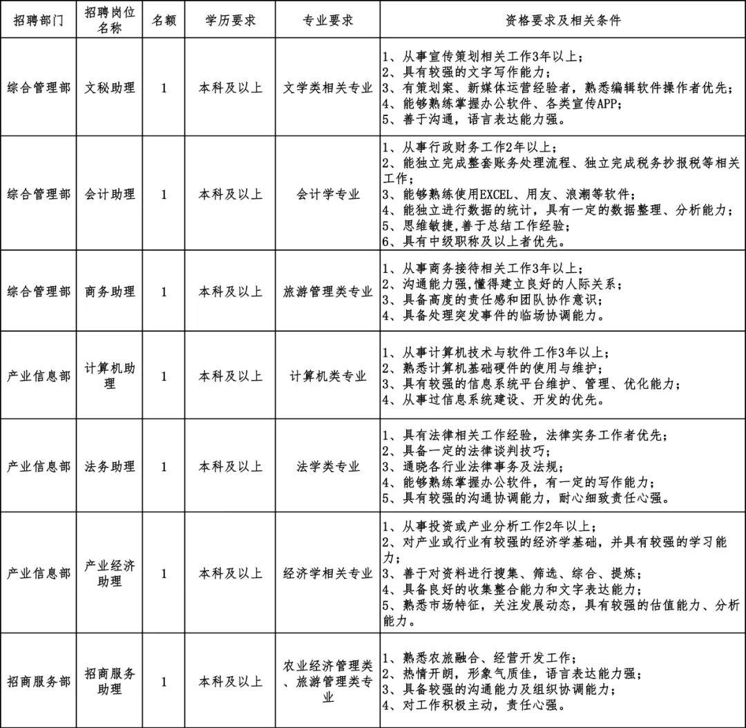 什邡酒店招聘最新信息，探索职业发展新机遇，什邡酒店最新招聘信息，探索职业发展，把握新机遇