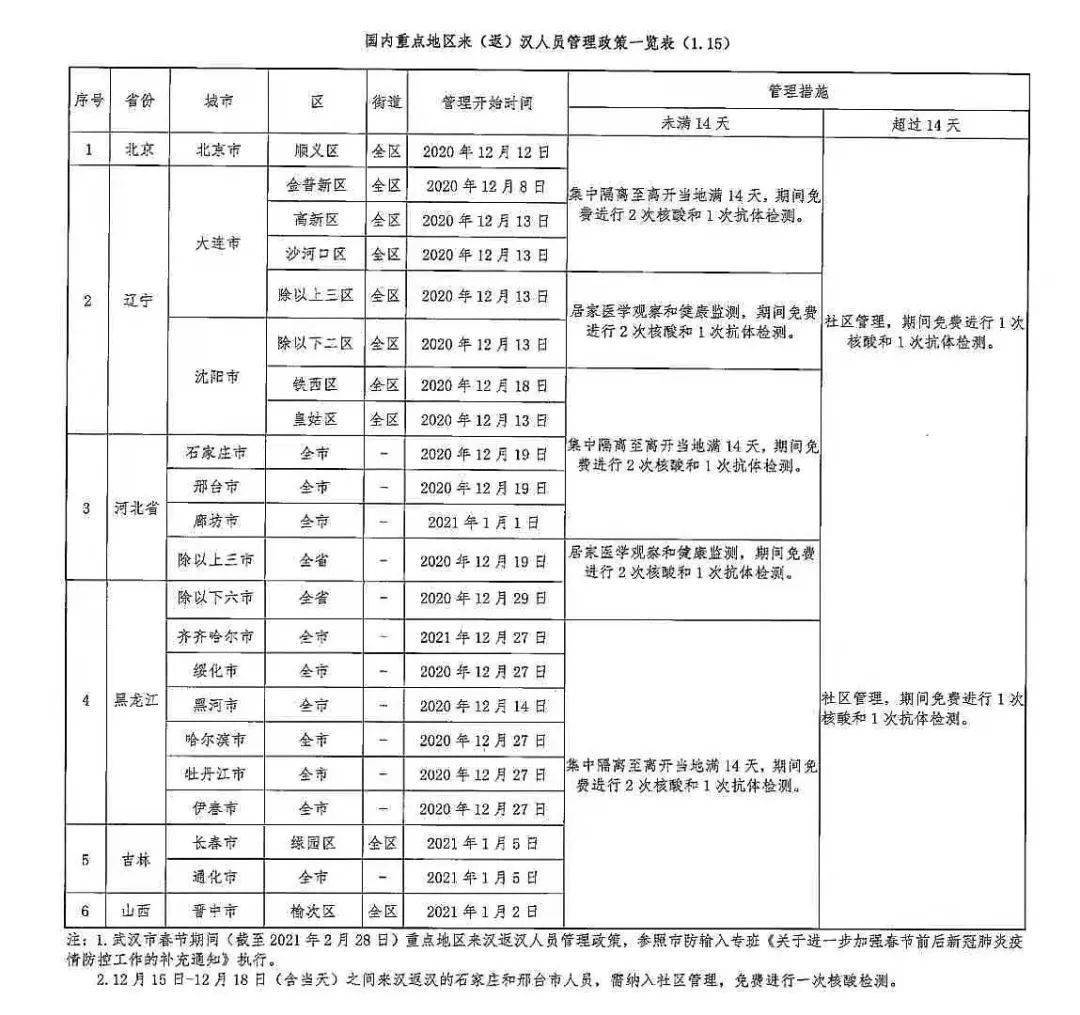 青原区隔离政策最新消息全面解读，青原区最新隔离政策解读与更新消息汇总