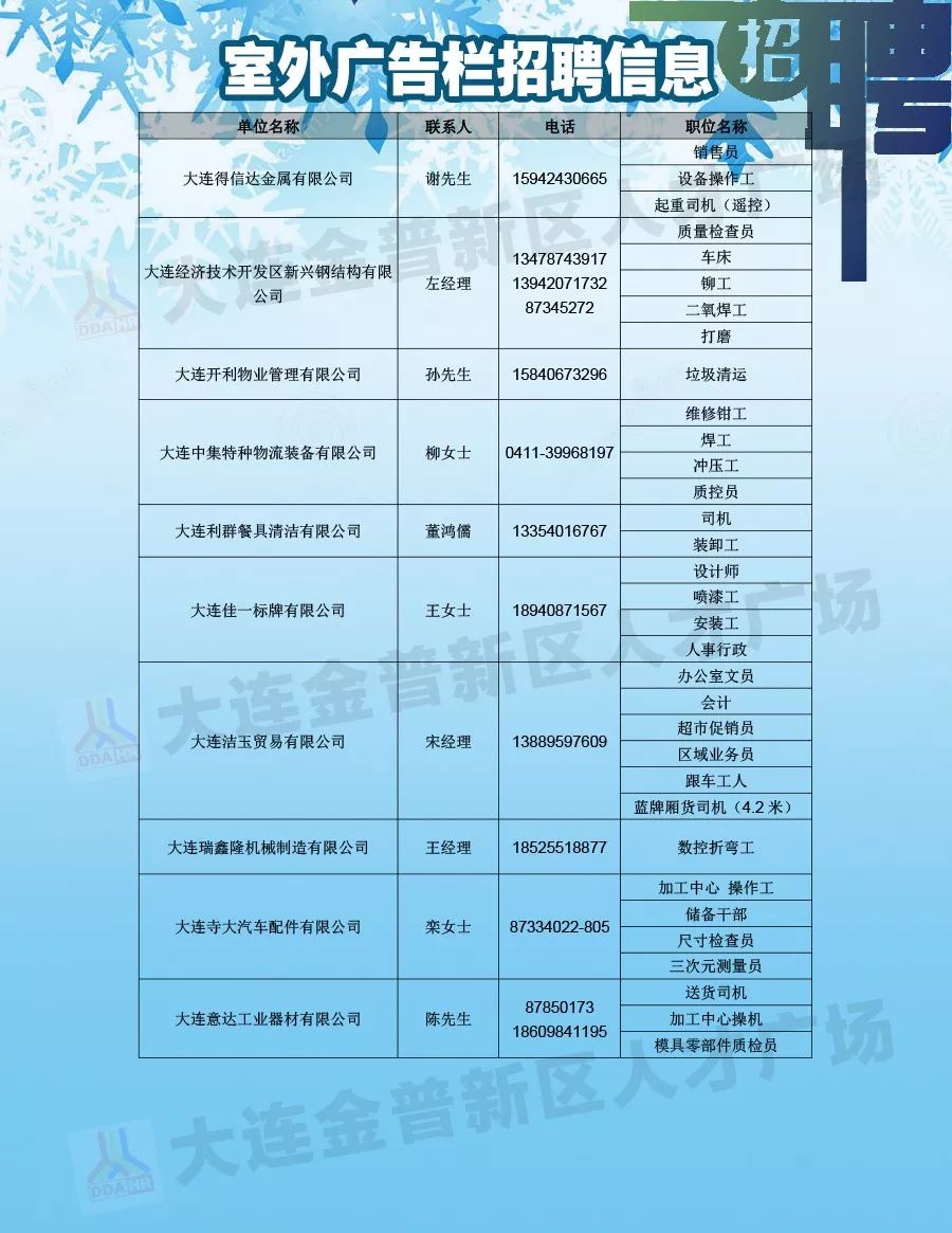 户外招工最新招聘信息汇总，探寻行业趋势与机遇，户外招工信息汇总，最新行业趋势与机遇探寻