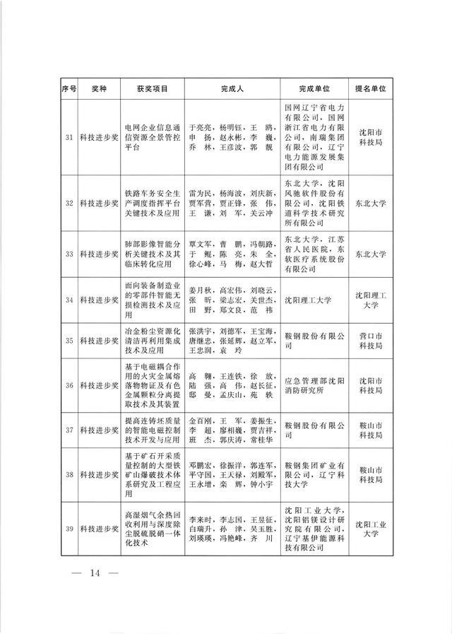 熹妃传最新随从排行，熹妃传最新随从排行榜单揭晓