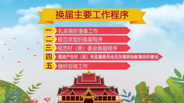 关于云南省村两委换届时间的探讨——以2025年为时间节点，云南省村两委换届时间探讨，聚焦2025年换届时间节点