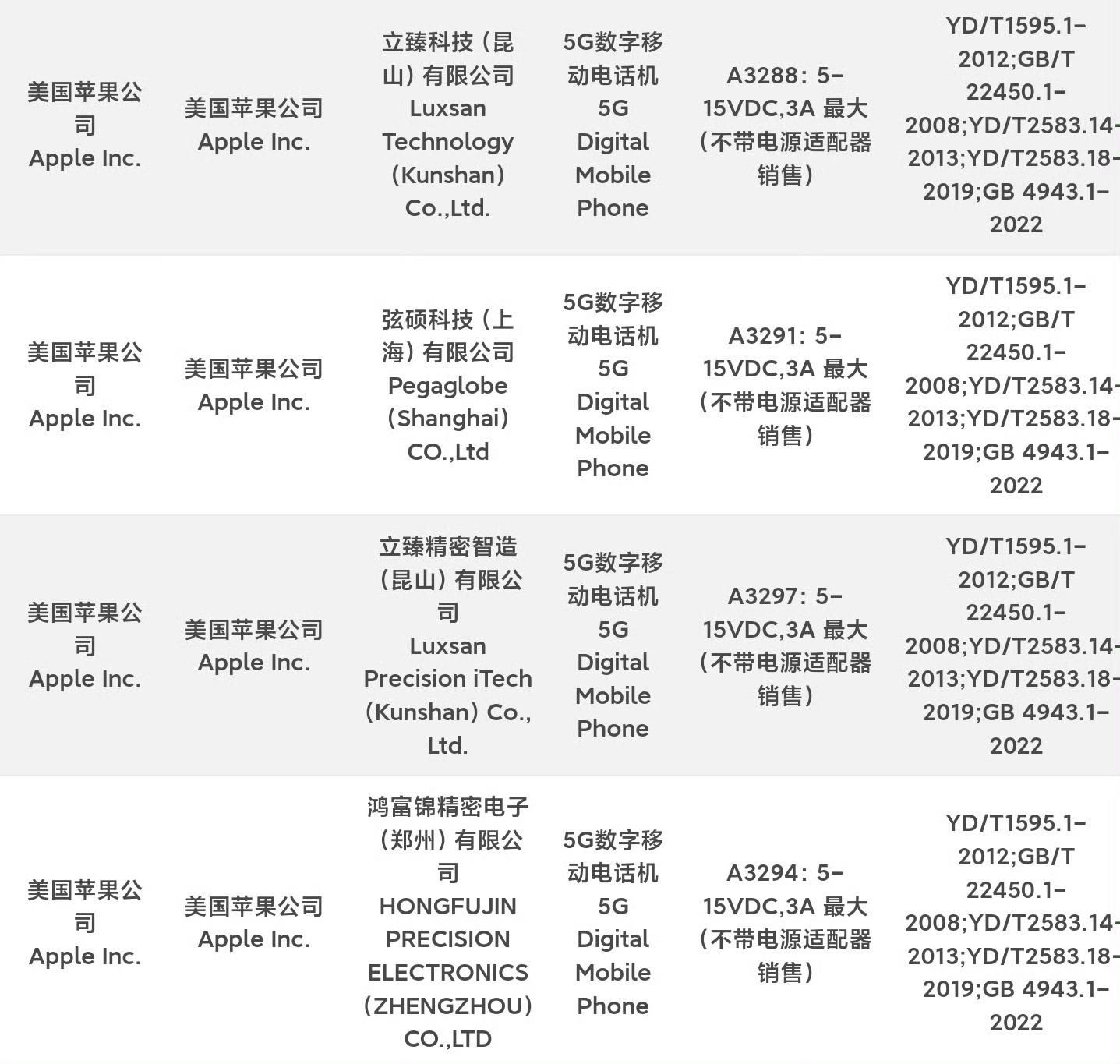 怎样看苹果六最新版本，苹果六最新版本的识别指南