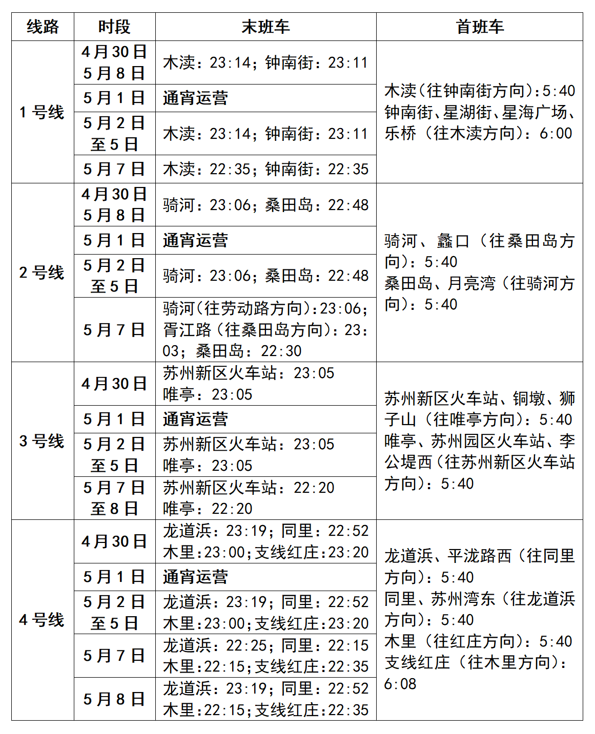 交通广播在2025年的时间调整，如何应对与适应变化，交通广播在2025年的调整，应对与适应变化的策略