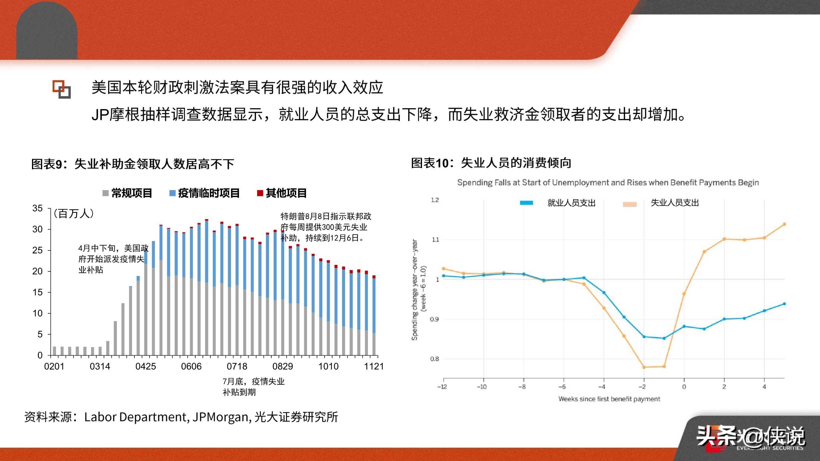 最新全球新冠确诊病例分析与观察，全球新冠病例最新分析与观察