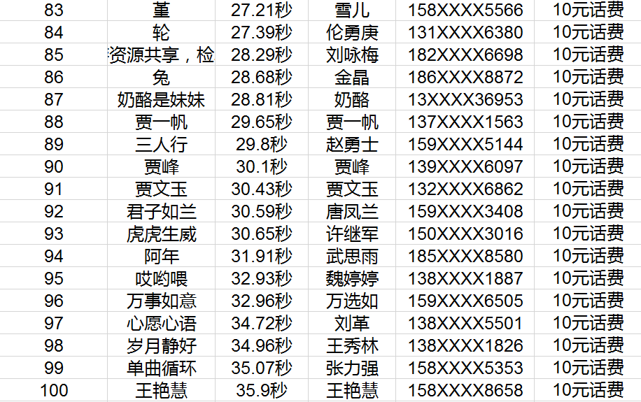 跑男开播年份排行表最新，跑男开播年份排行表全新发布