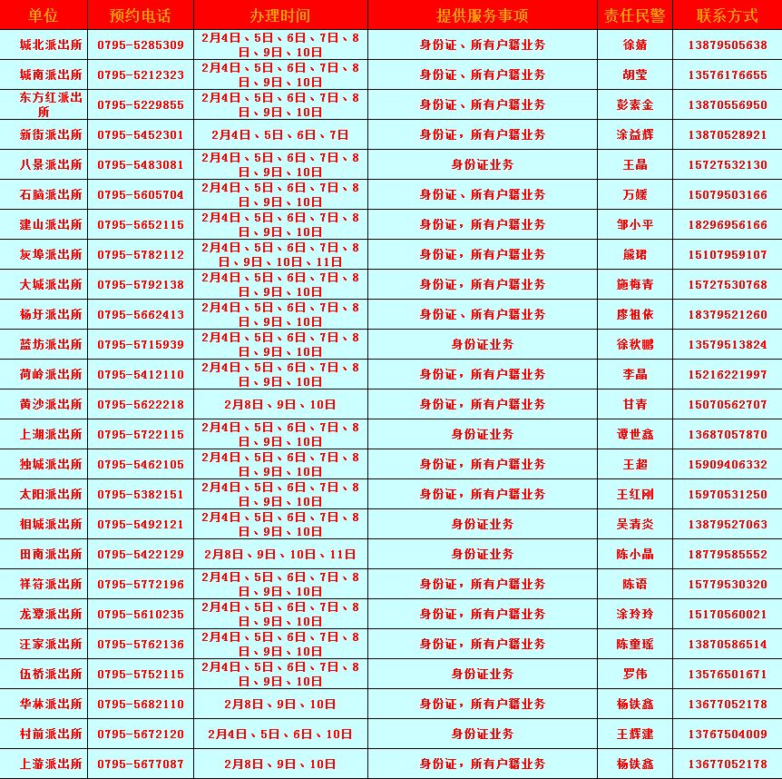 警察局春节期间的上班时间安排，提前了解，方便出行（2025年），2025年春节警察局上班时间安排提前揭晓，出行更便捷