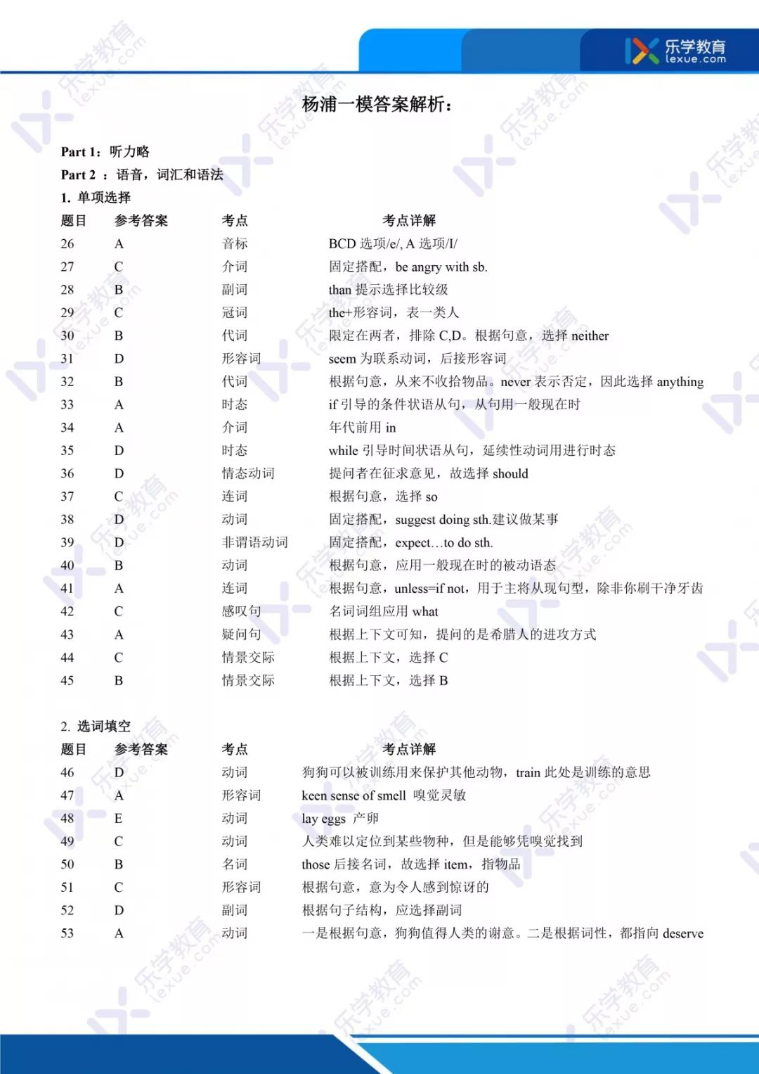 独家解析，关于上海地区近期地震活动——最新消息报告（日期标注为XX年XX月XX日），独家解析，上海地区近期地震活动报告（日期标注为XX年XX月XX日）