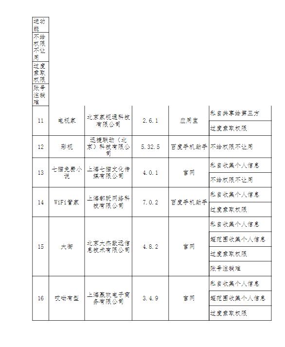 好医生app最新版本功能介绍与使用指南，好医生app最新版功能详解与使用指南