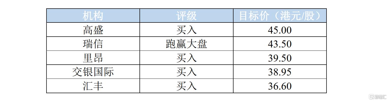 稳健股票最新信息，稳健股票最新动态资讯