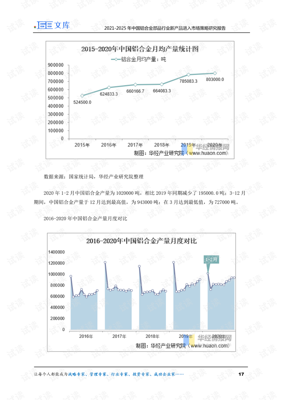 2025年新年调查，新年展望，2025年调查解析