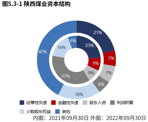 陕西煤炭网最新消息，深度解读行业趋势与发展动态，陕西煤炭网最新消息揭秘，行业趋势与发展动态深度解读